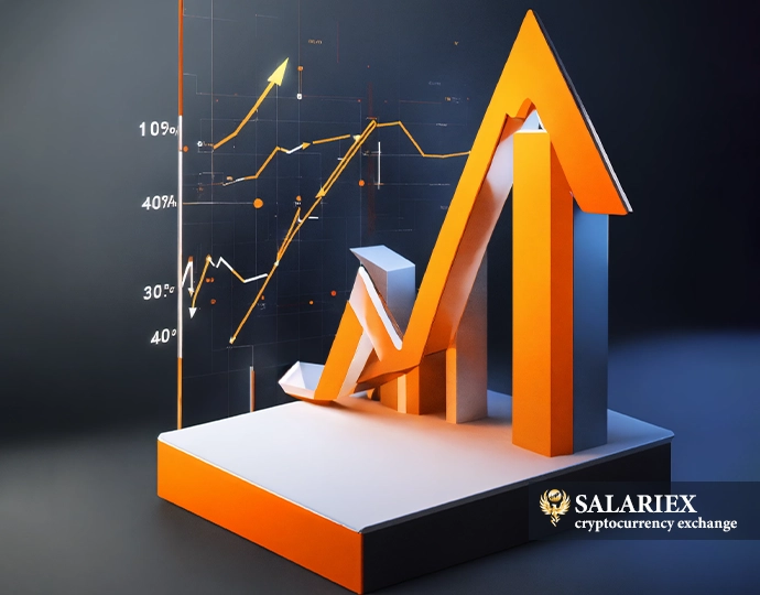 استاپ تریلینگ Trailing Stop