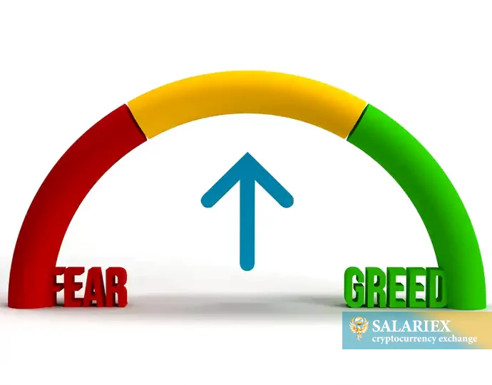 شاخص ترس و طمع Fear & Greed Index