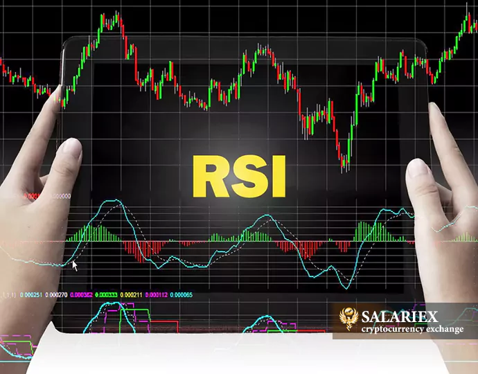 اندیکاتور RSI چیست؟