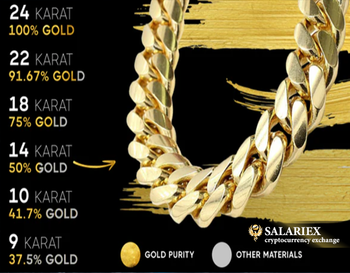عیار طلا یعنی چه؟